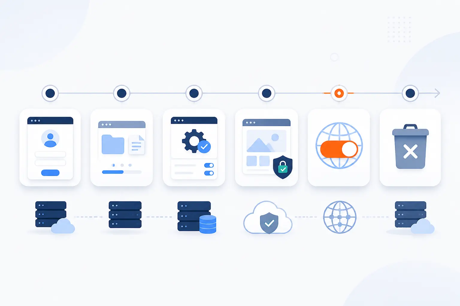How to Transfer Web Hosting Step by Step