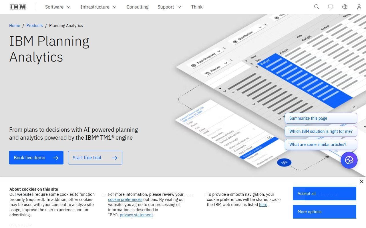7. IBM Planning Analytics
