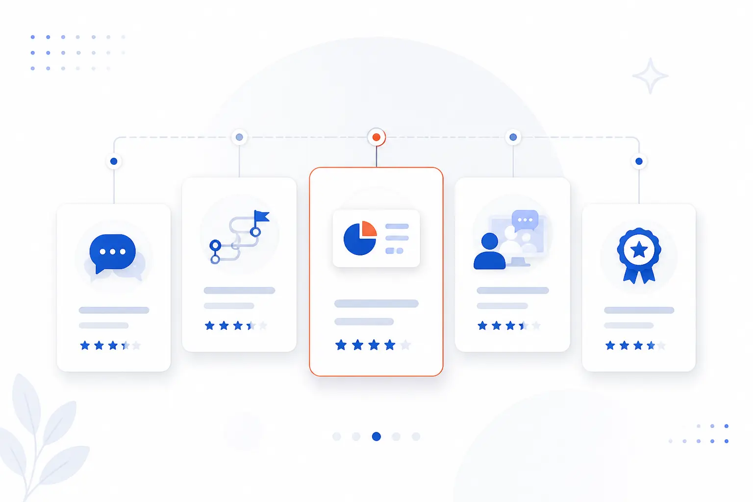 More Sales Coaching Software Worth Considering