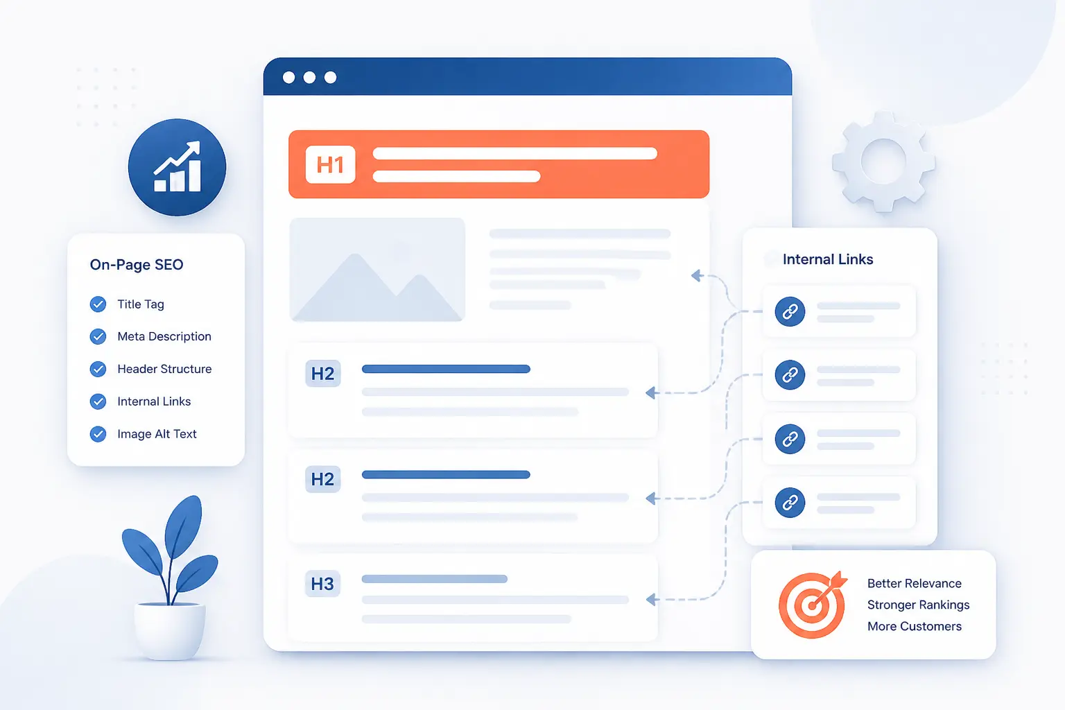 On Page SEO Foundations Small Businesses Cannot Skip