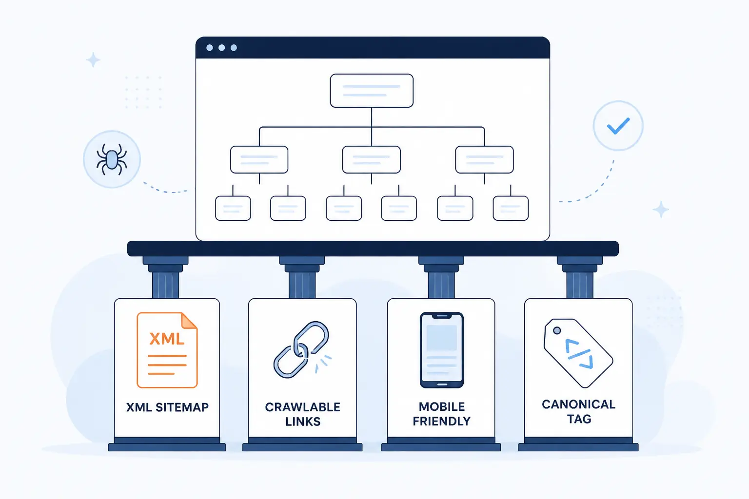 Support Crawlability With the Right Technical Signals