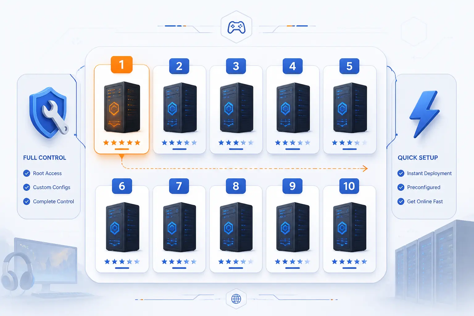 Top 10 Dedicated Gaming Server Providers