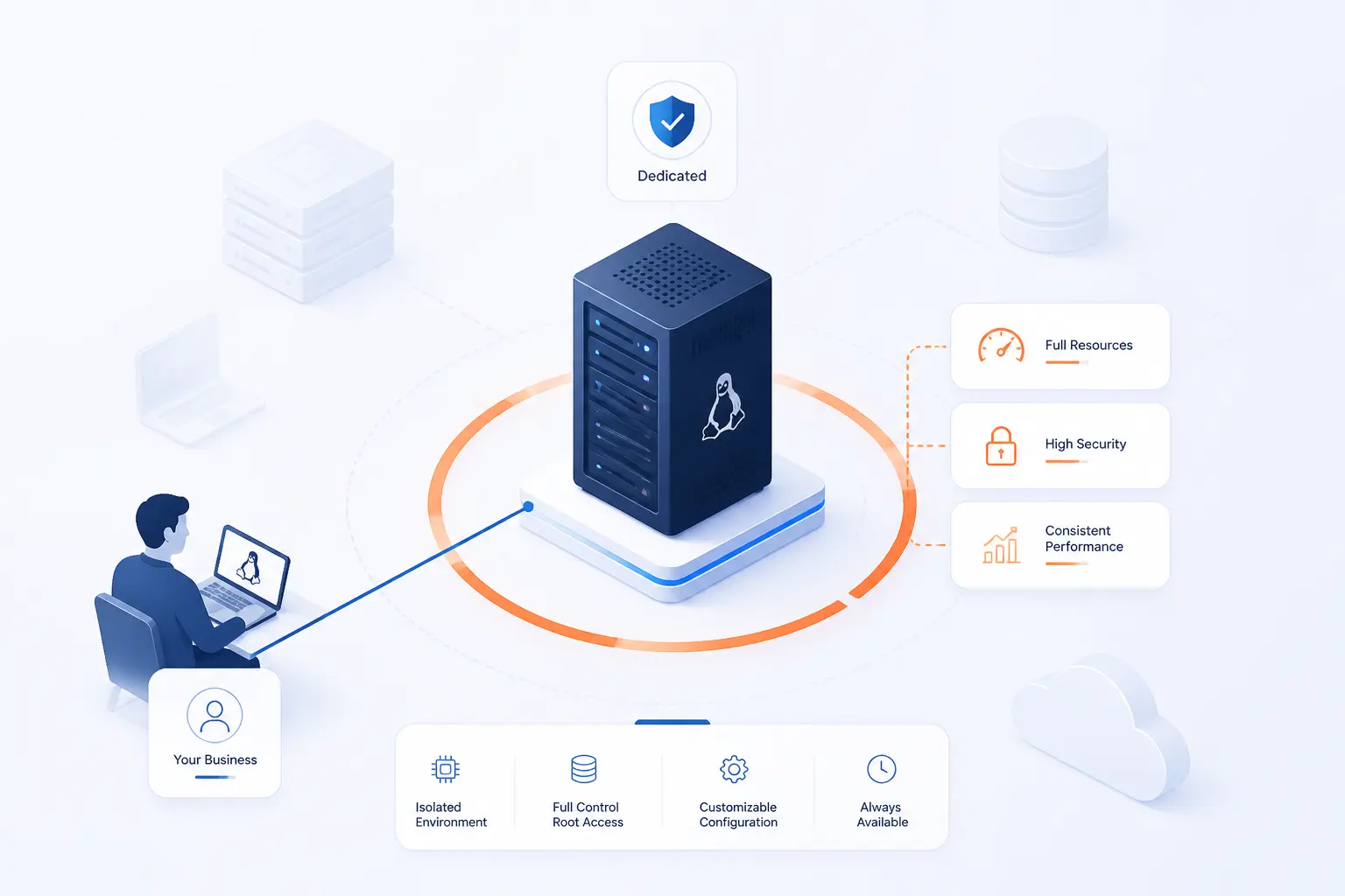 What a Linux Dedicated Server Is and When It Makes Sense