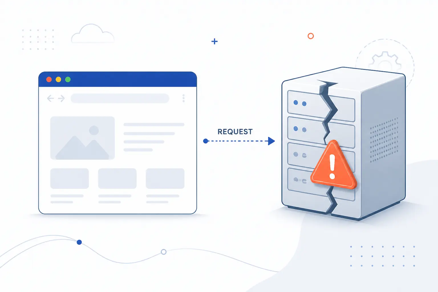 What Internal Server Error Means