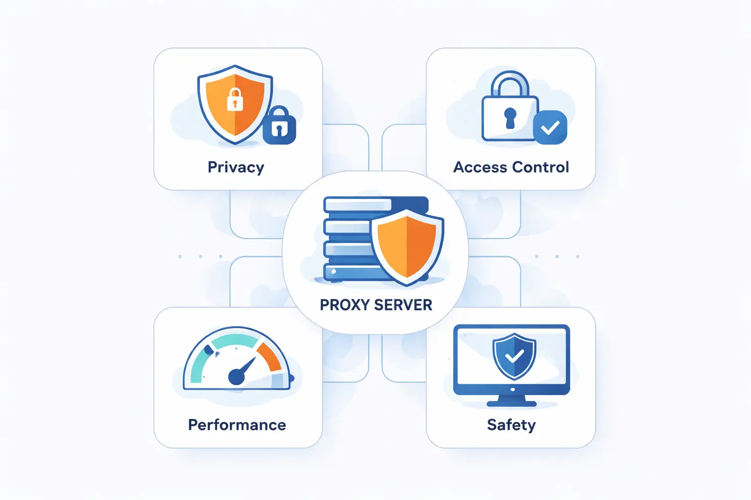 What Is a Proxy Server Used For