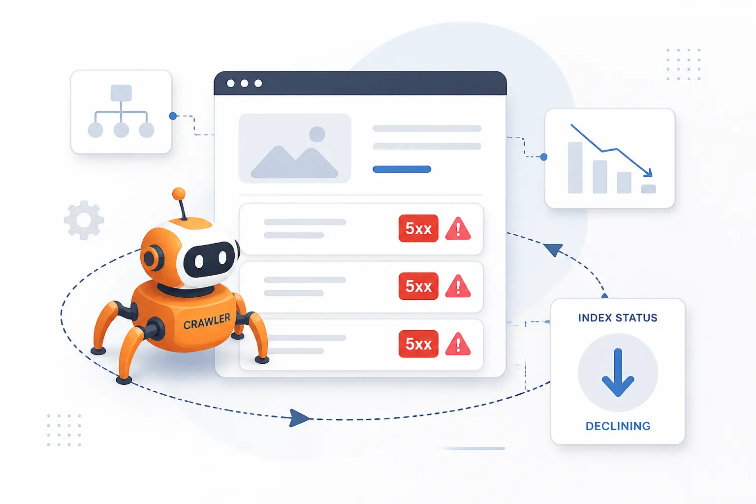 Why Repeated 5xx Errors Matter for SEO