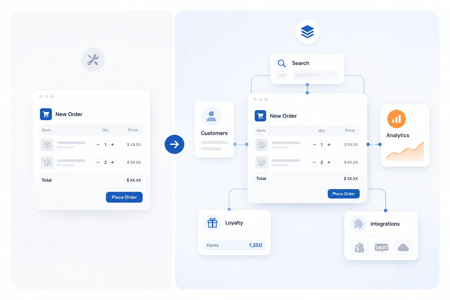 Capabilities That Separate Basic Tools From Full Platforms