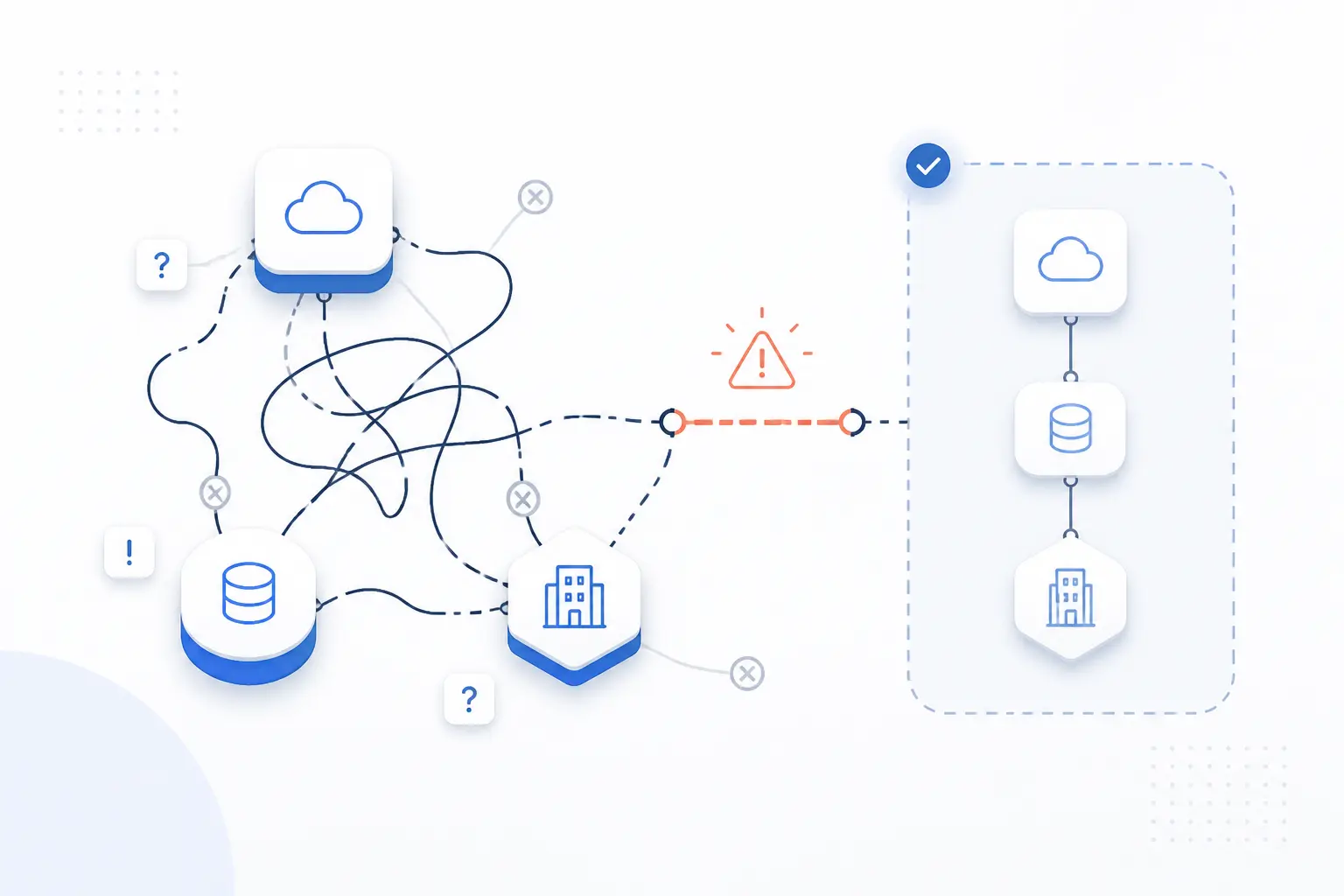 Challenges That Make Hybrid Operations Harder