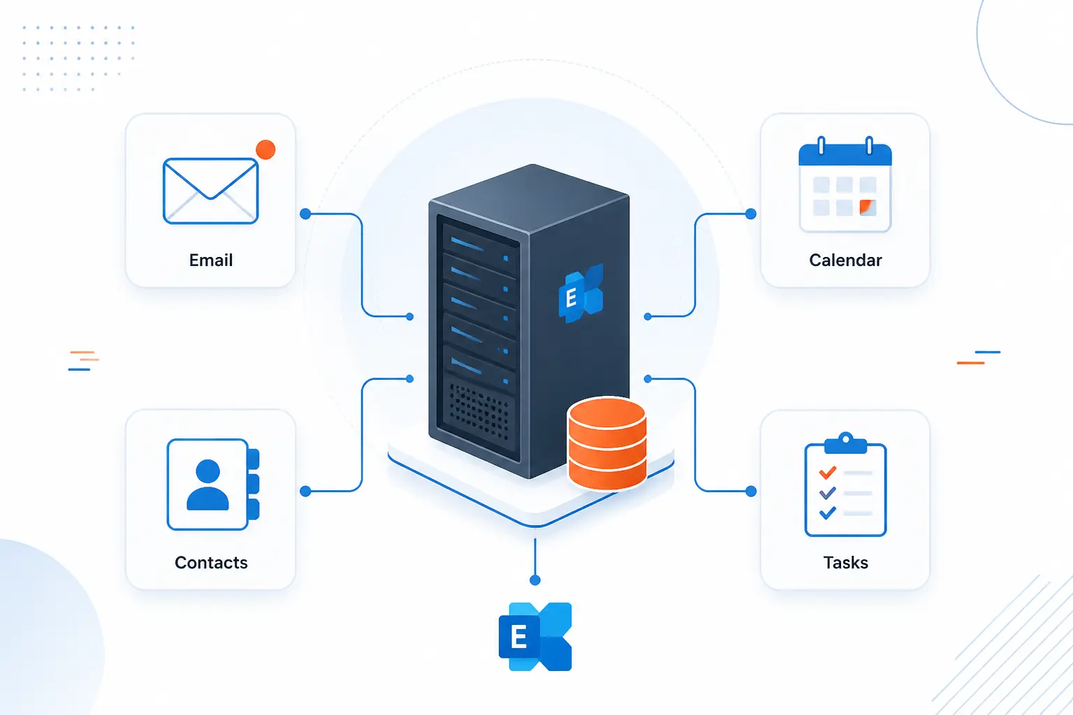 Exchange Server Is Microsoft’s Business Email and Calendaring Server