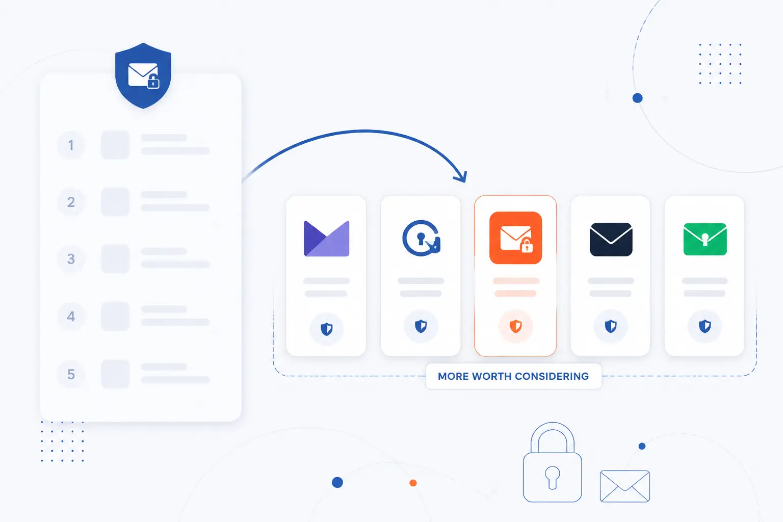 Five More Secure Email Services Worth Considering