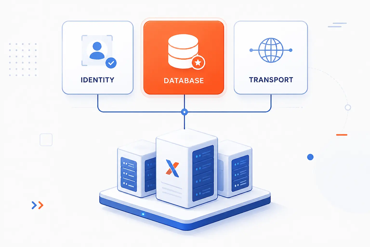 How Exchange Is Built