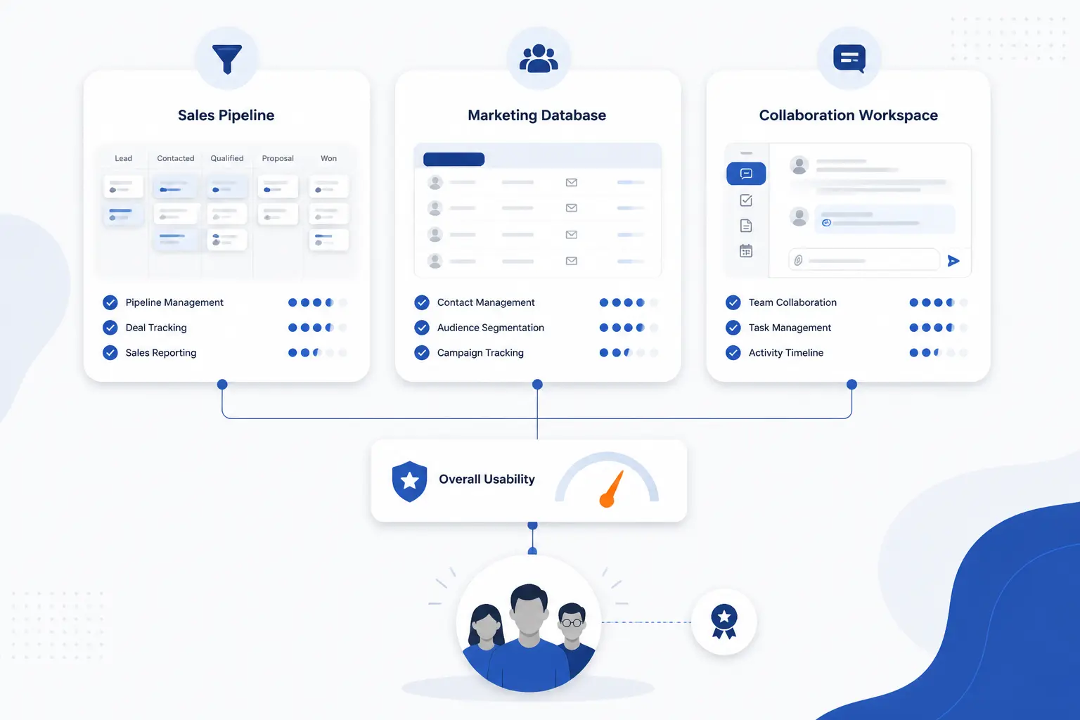 How These Free CRM Tools Compare and Why They Made the List