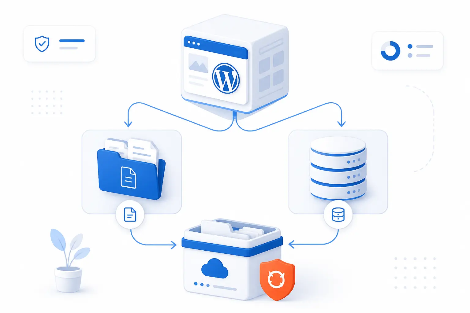 How to Backup WordPress Site Across Files and Database