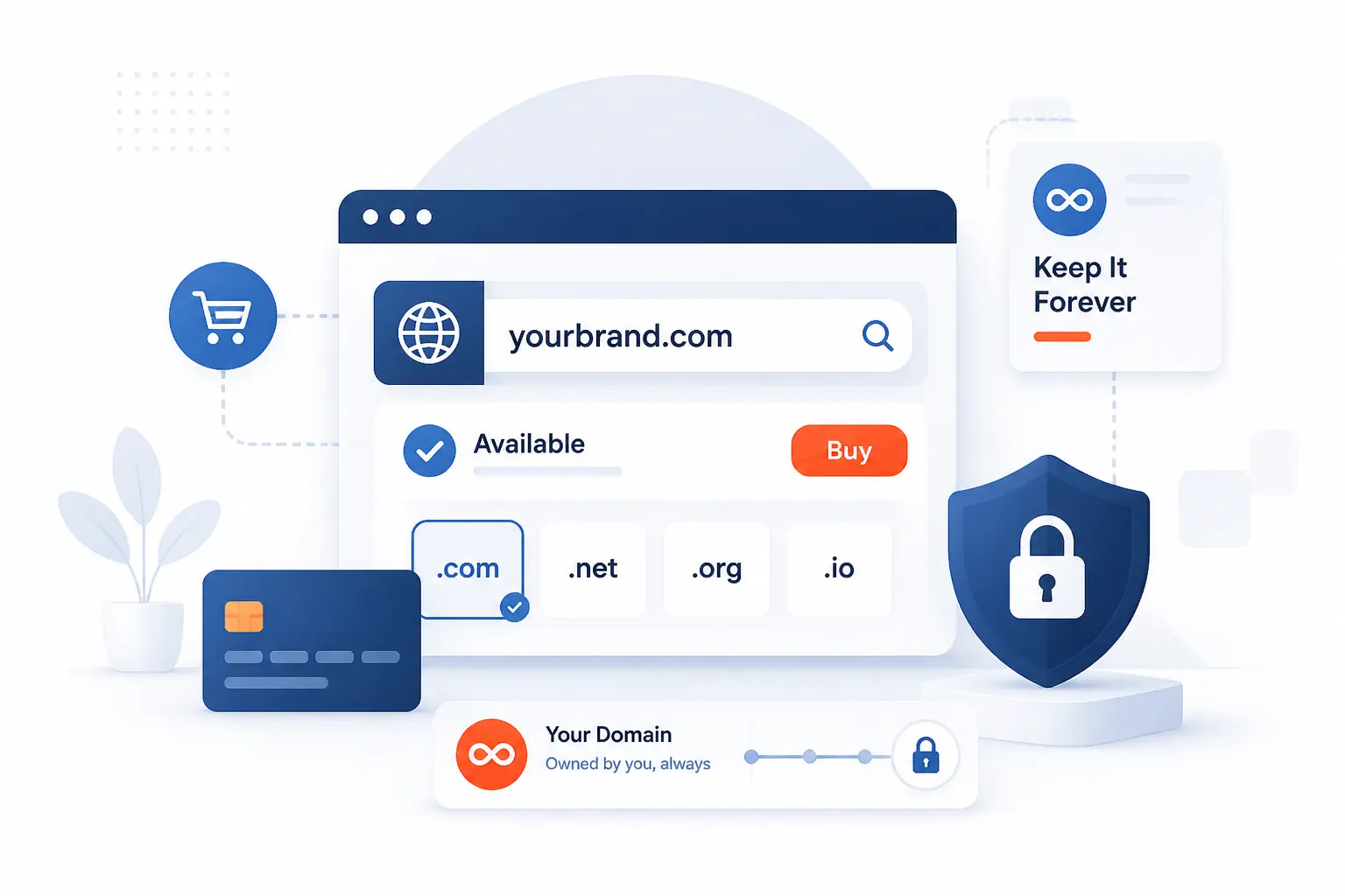 How to Buy a Domain Name Permanently and Keep It