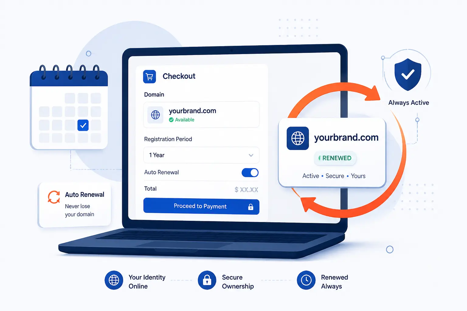 How to Buy a Domain Name Permanently by Keeping It Renewed