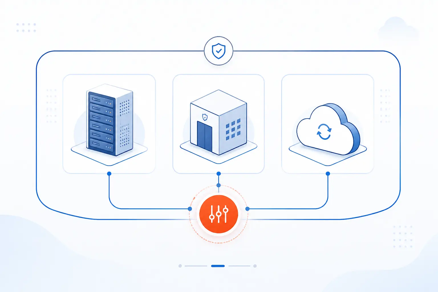 Hybrid Cloud Management Is the Unified Control of On-Premises, Private, and Public Cloud Resources