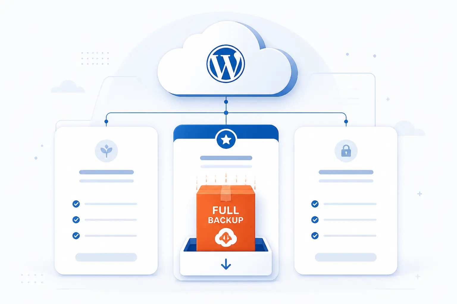 If You Use WordPress.com