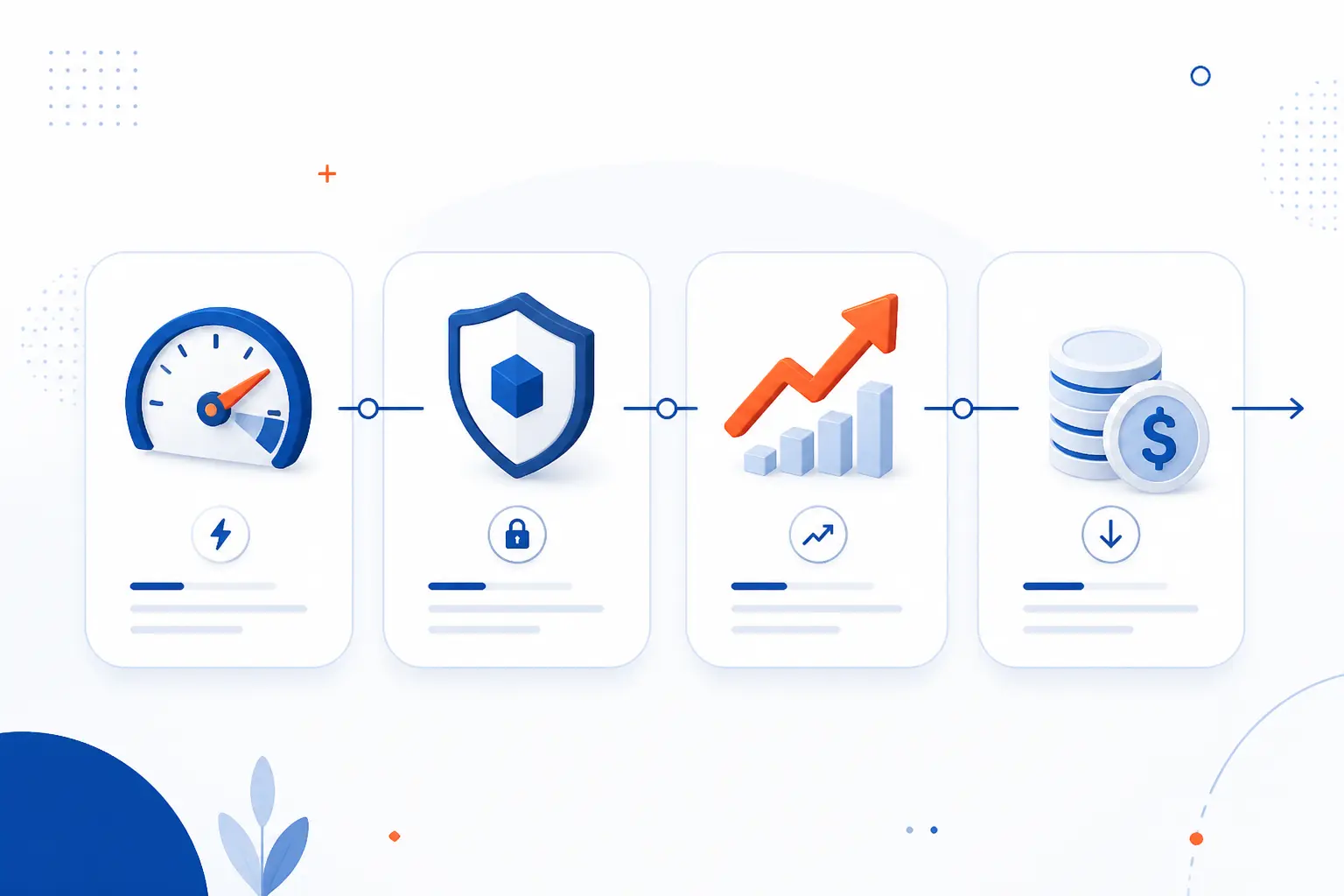 Main Benefits for Performance and Growth