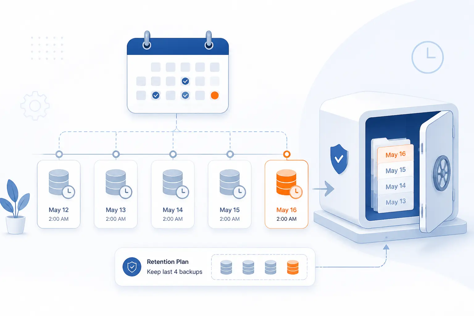 Set a Backup Schedule and Retention Plan