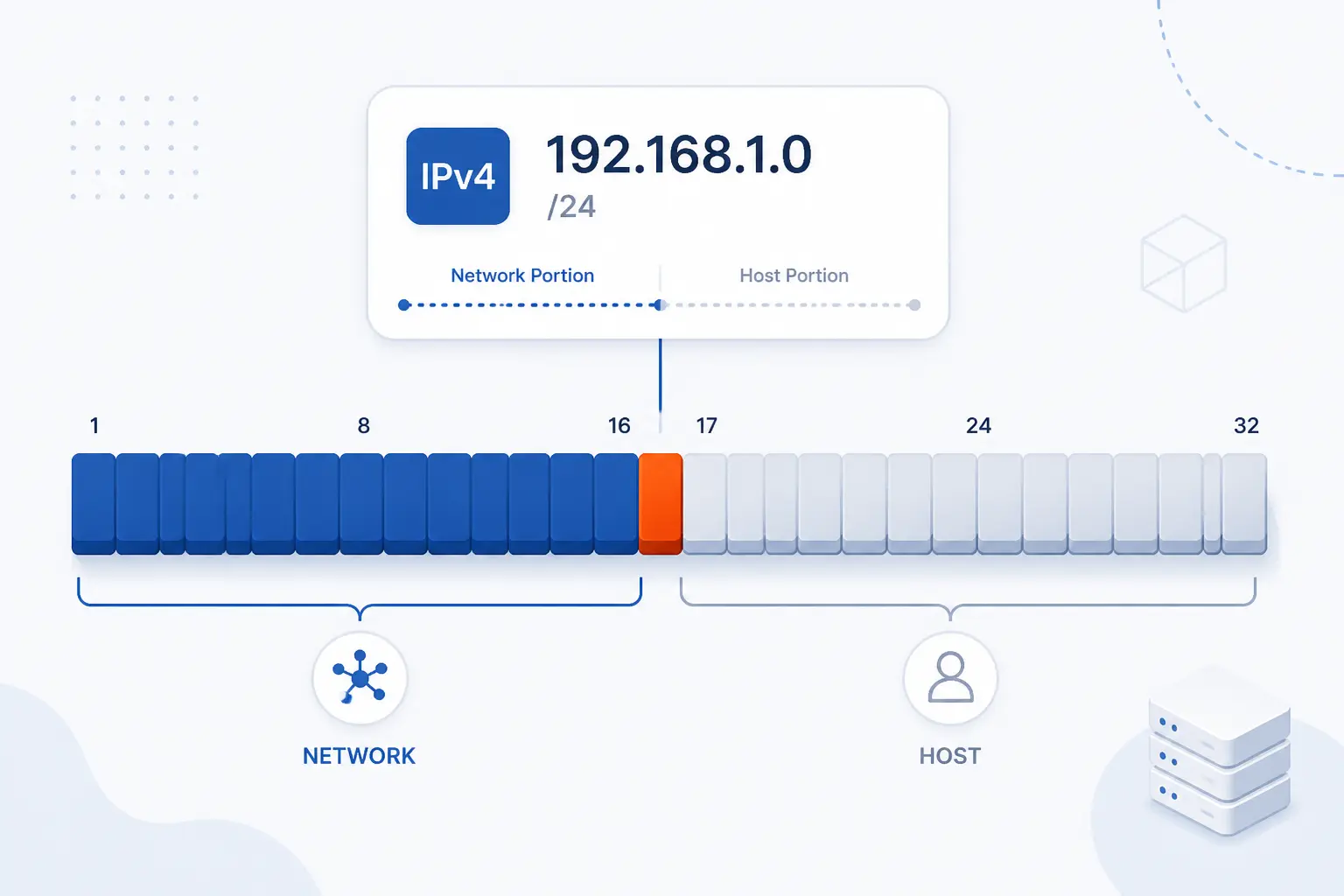 Subnet Masks Are 32-Bit IPv4 Values That Separate the Network From the Host