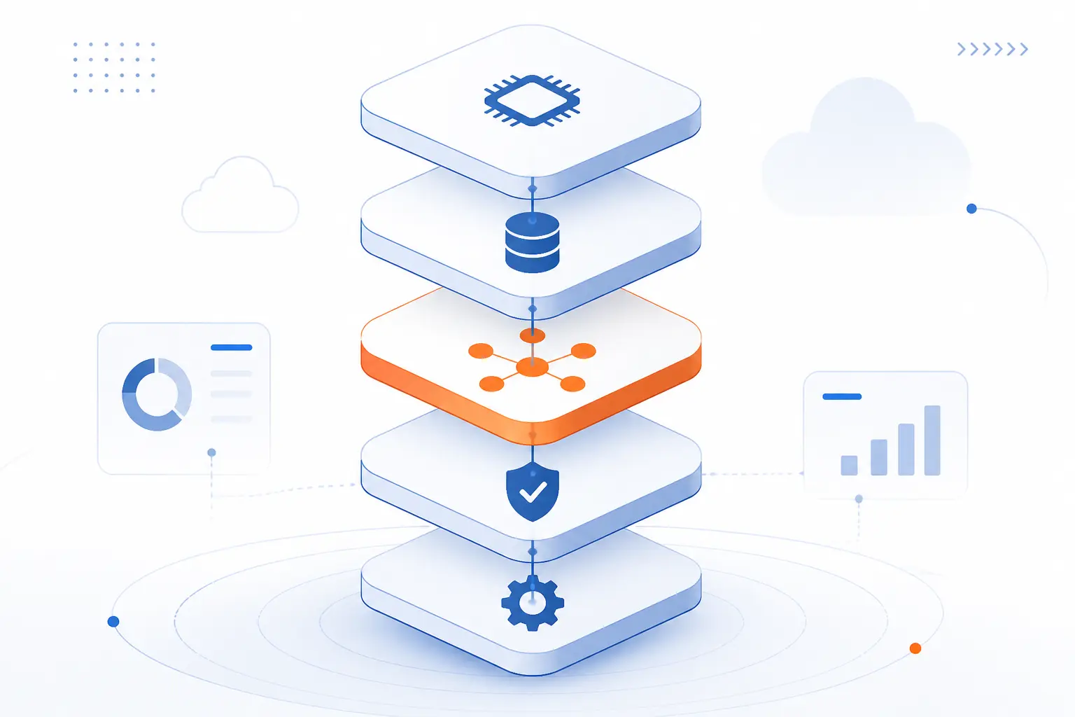 The Building Blocks of an Enterprise Cloud Environment