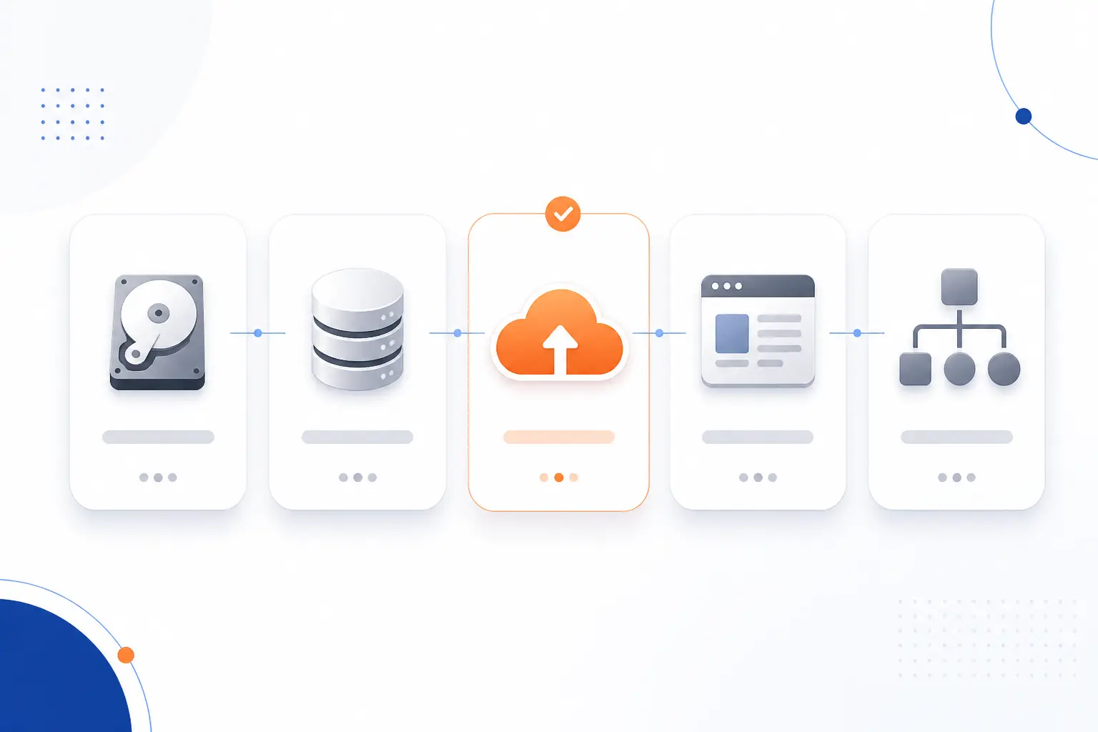 The Main Types of Data Migration