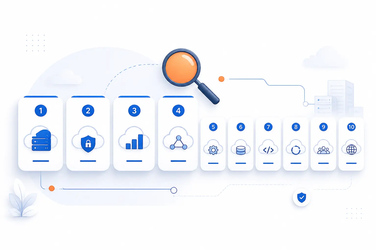 Top 10 Enterprise Cloud Solutions