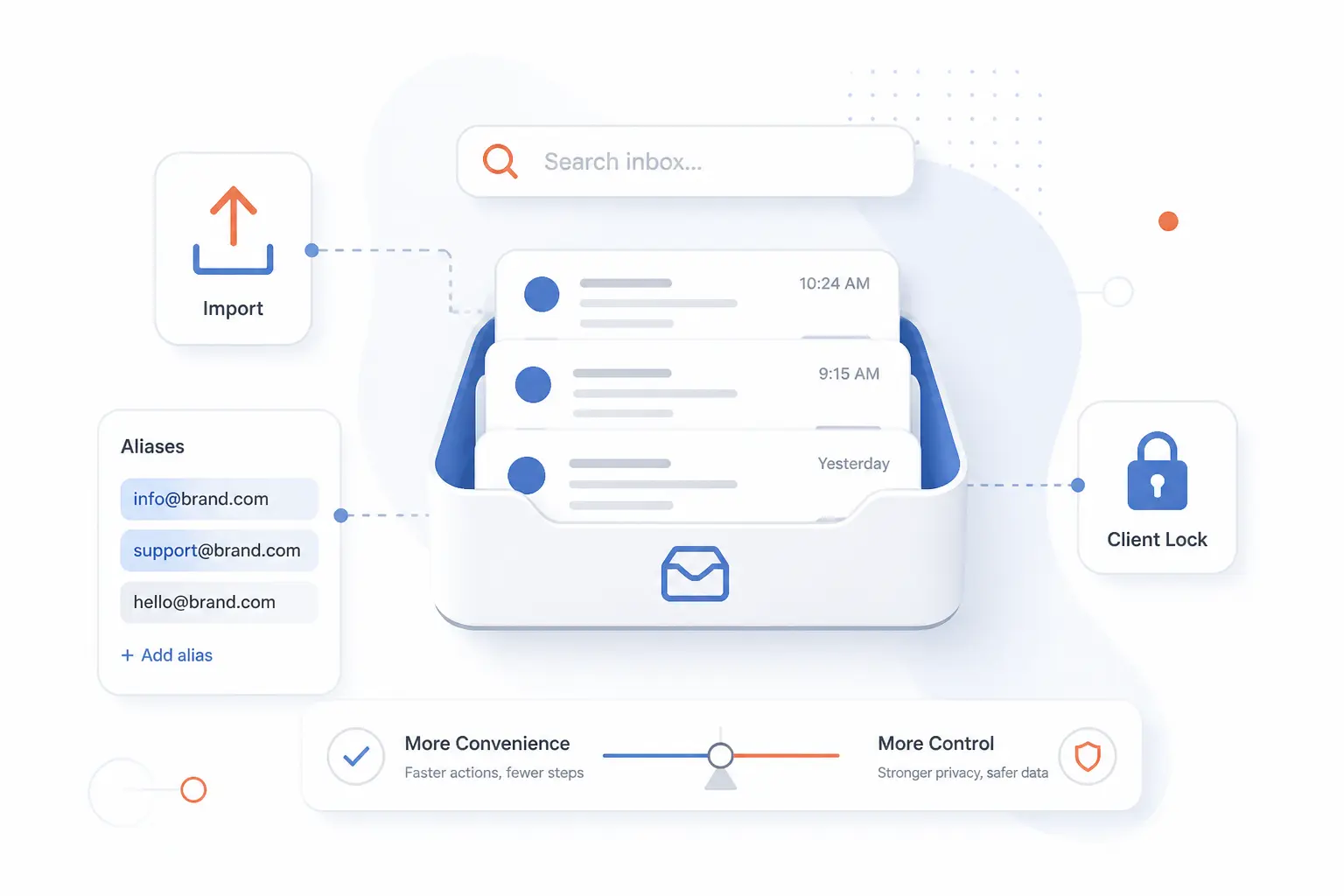 Usability Tradeoffs That Change the Experience