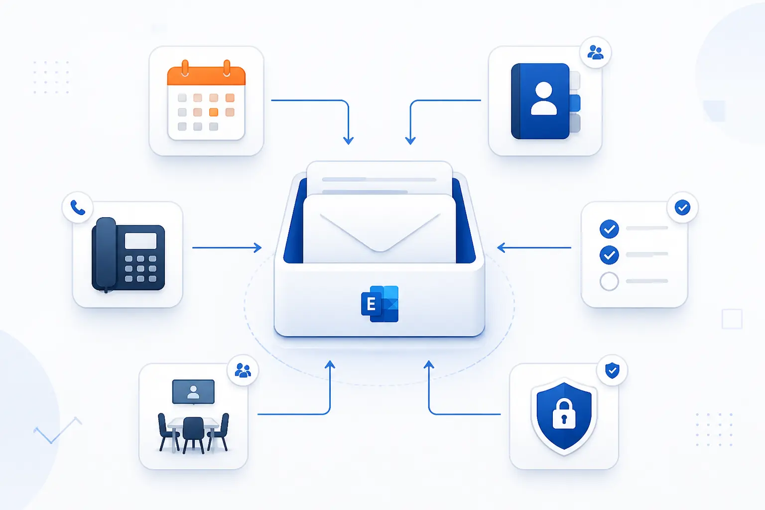 What Exchange Handles Beyond the Inbox