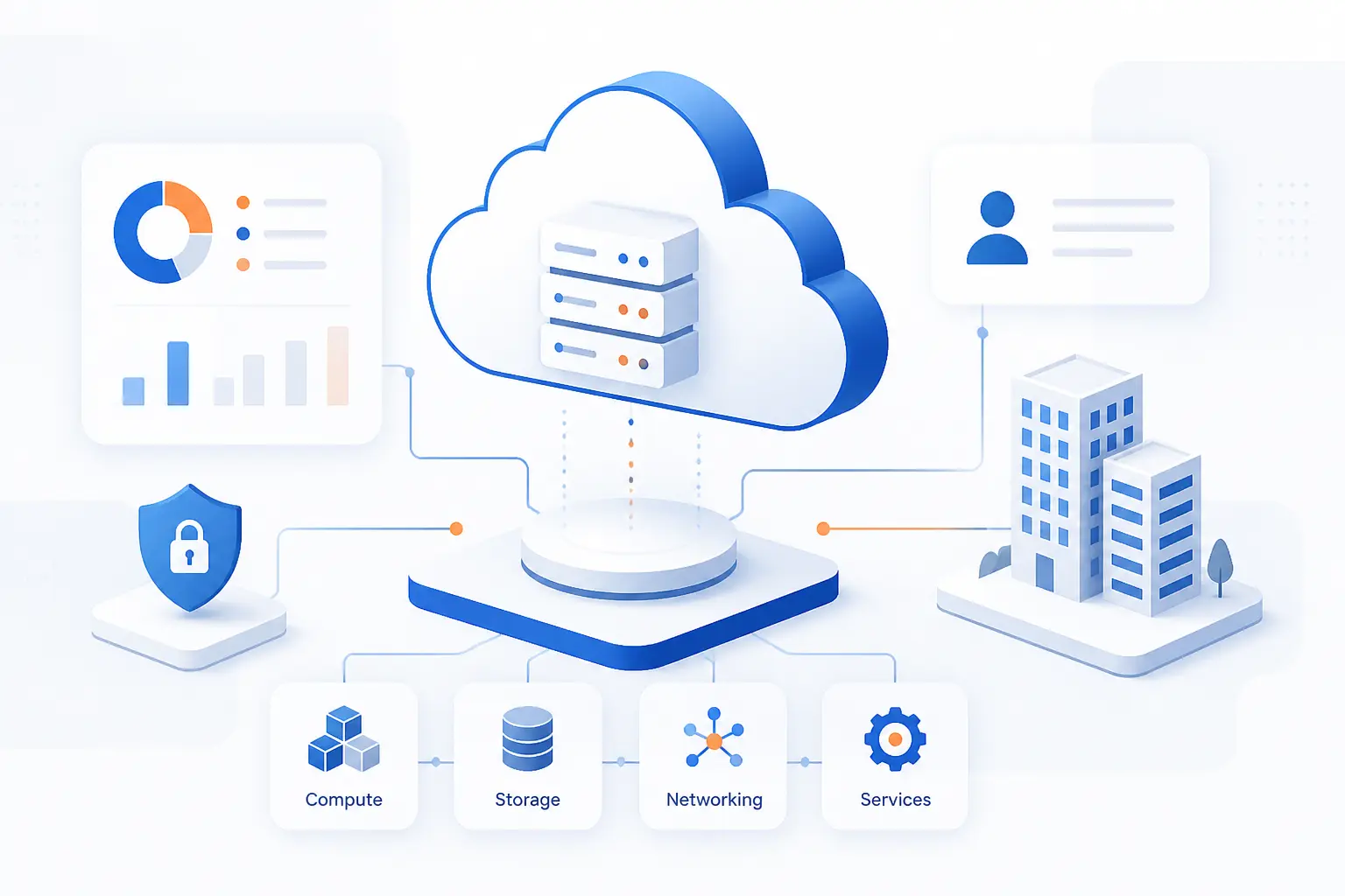 What Is Enterprise Cloud Computing and How It Works