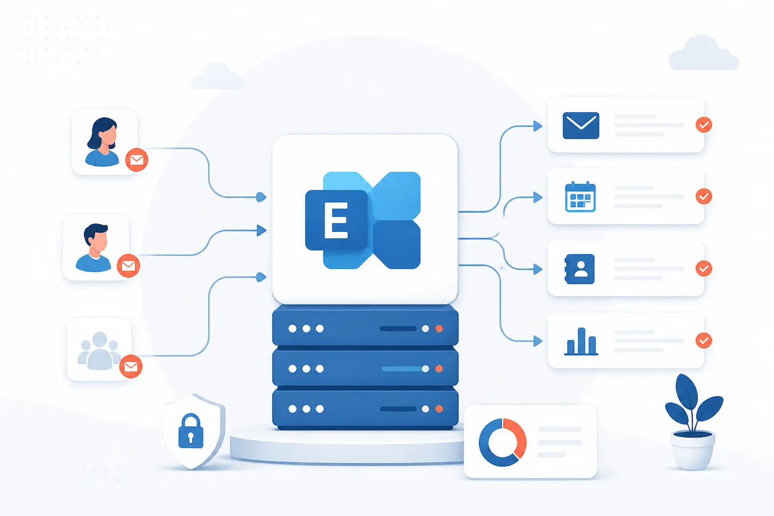What Is Exchange Server and How It Handles Email