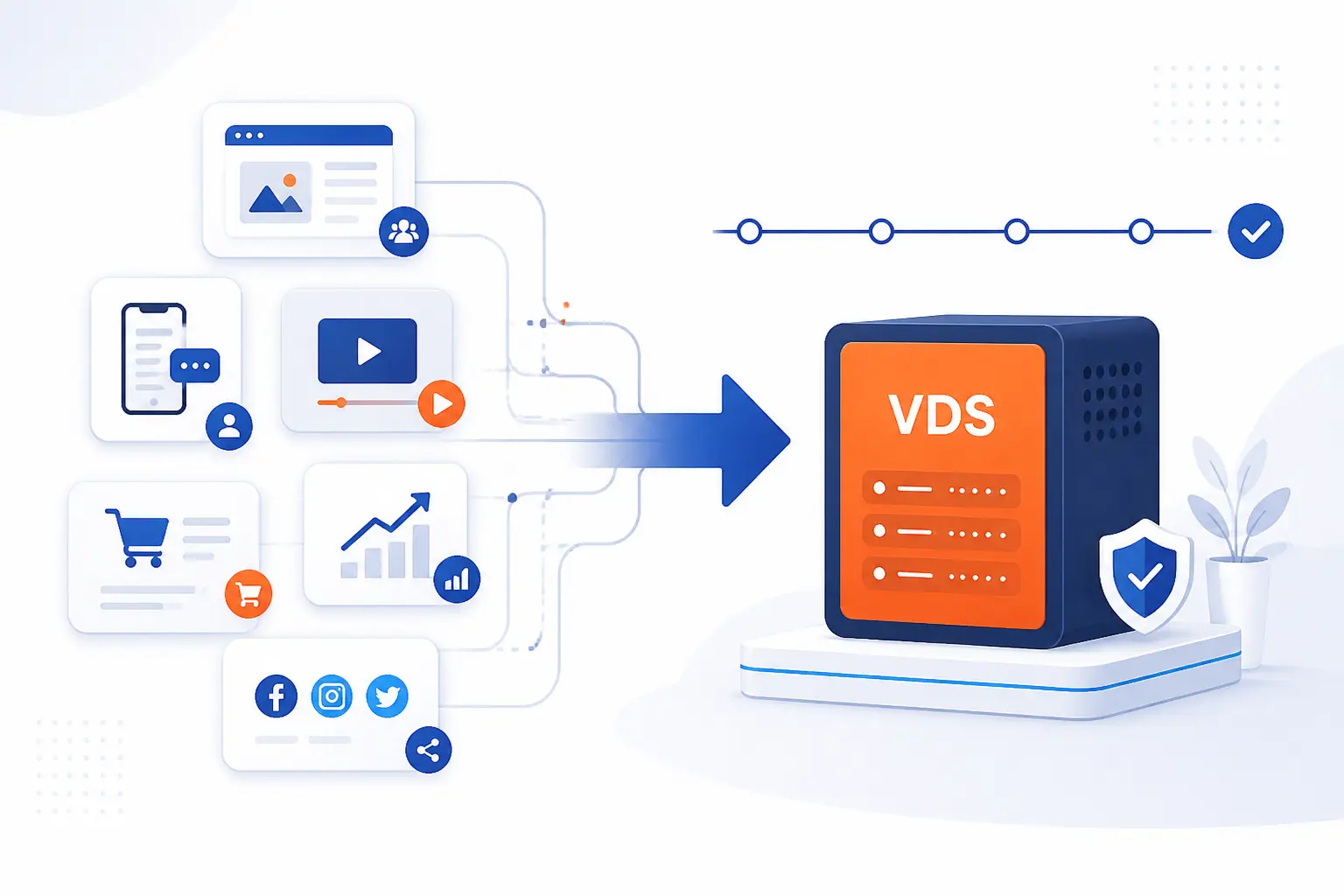 When a VDS Makes Sense