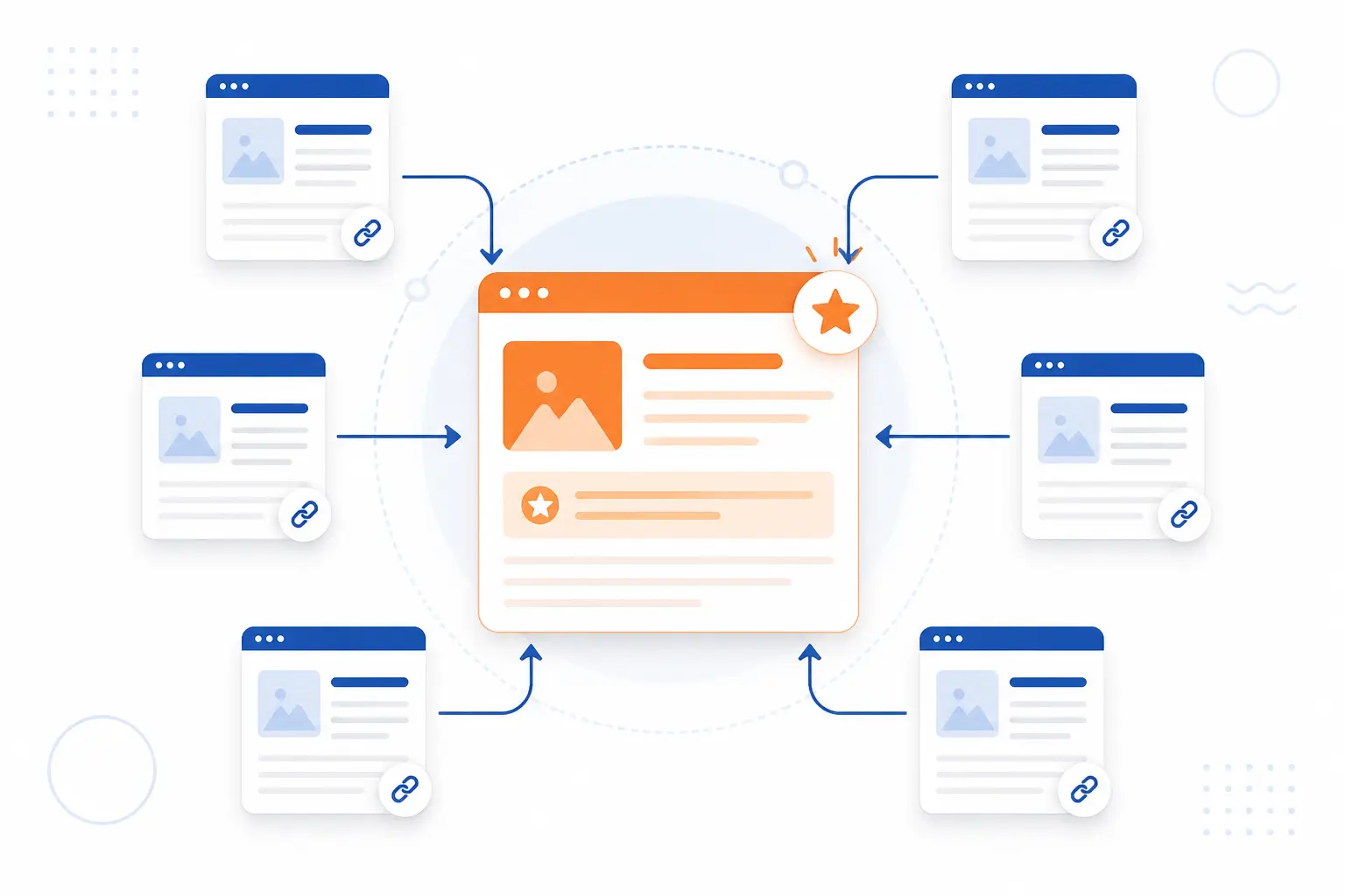 Build an Internal Linking Strategy Around Your Key Pages