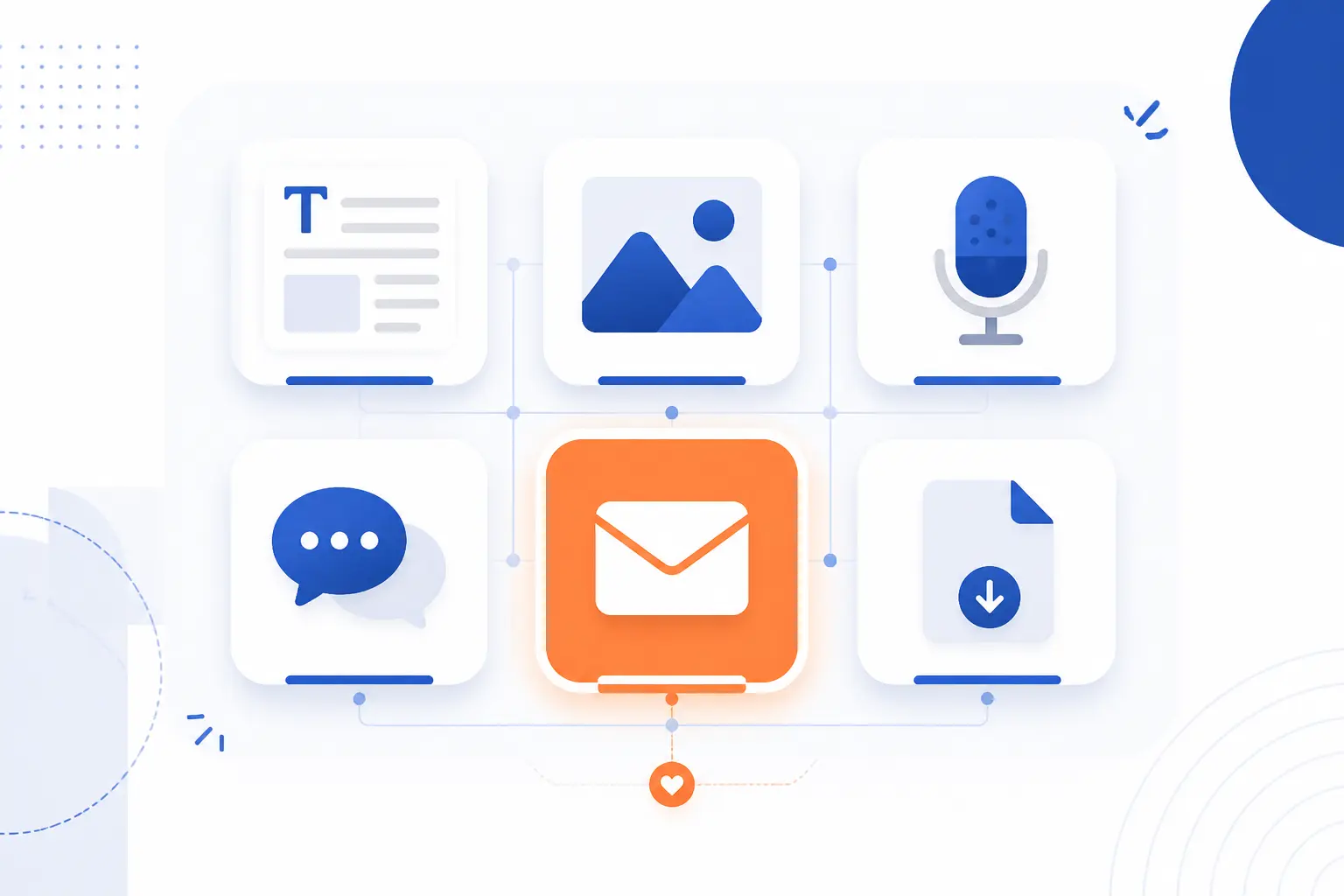 Common Content Formats in a Modern Mix