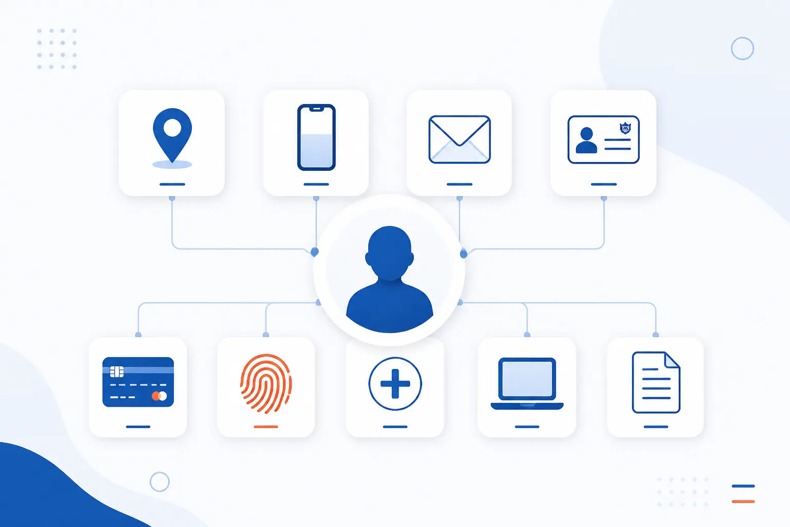 Common Examples of Personally Identifiable Information