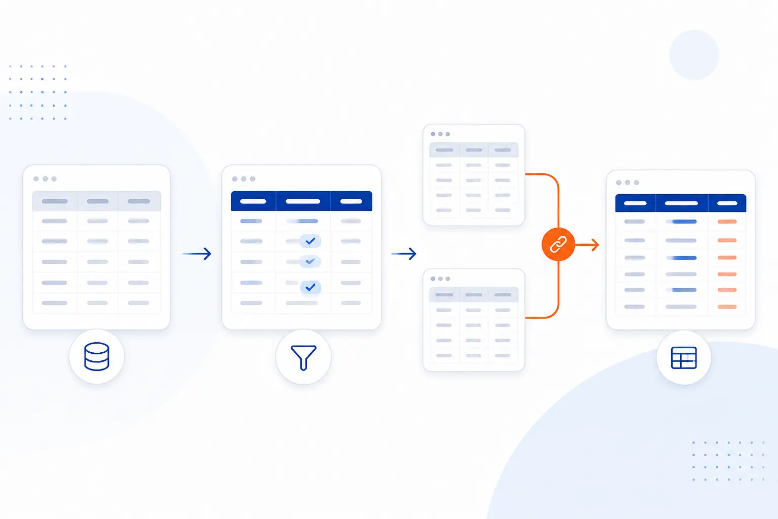 Core Data Manipulation Tasks