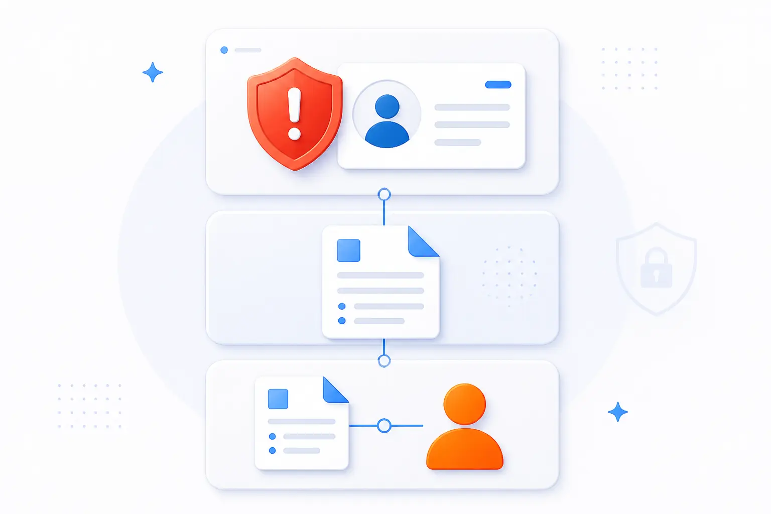 How Personally Identifiable Information Is Classified