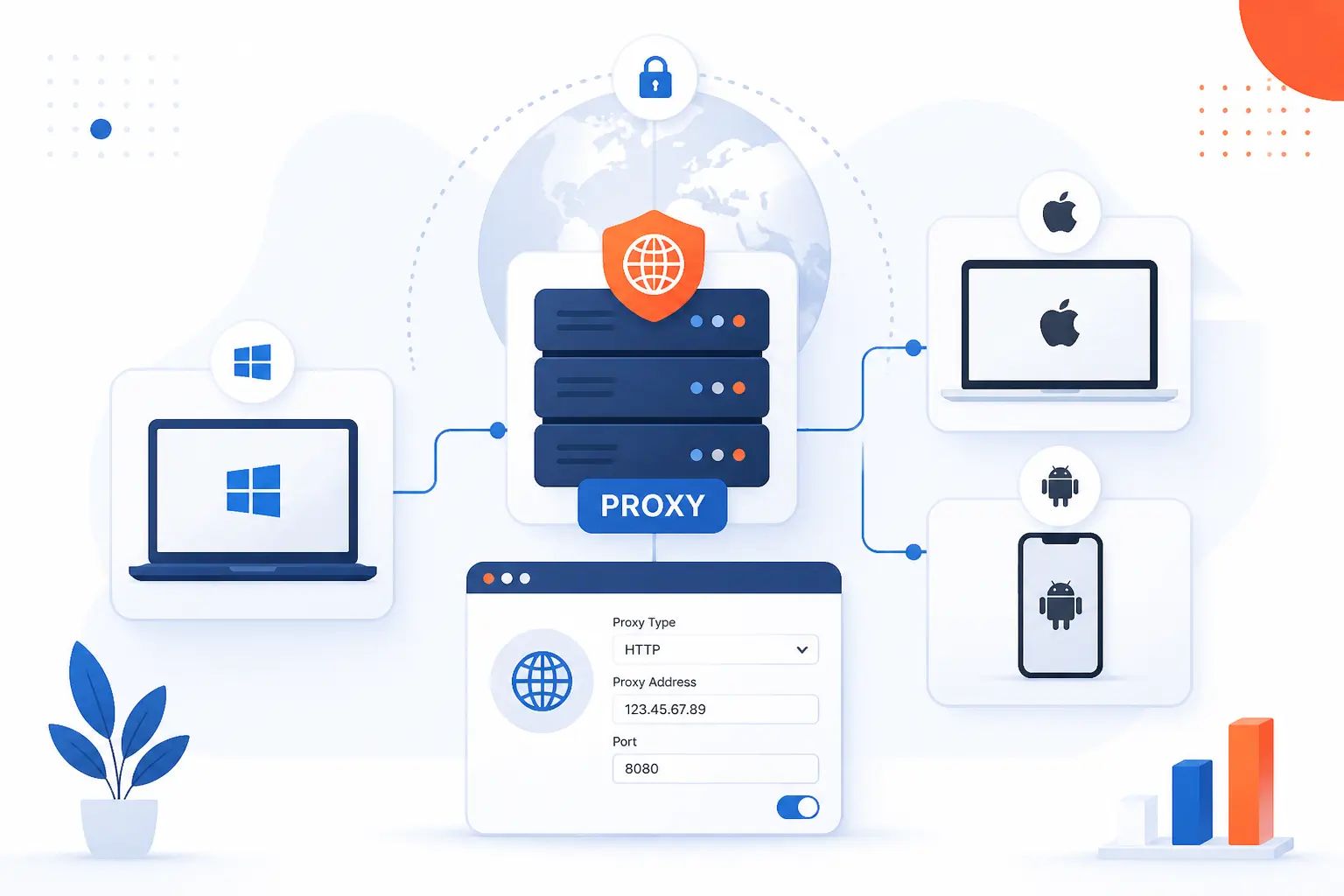 How to Use a Proxy Server on Windows Mac and Mobile