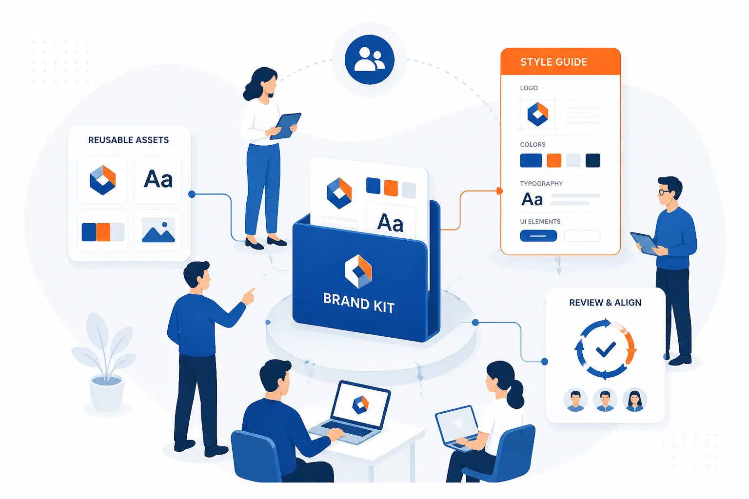 Keeping the Identity Consistent as the Brand Grows