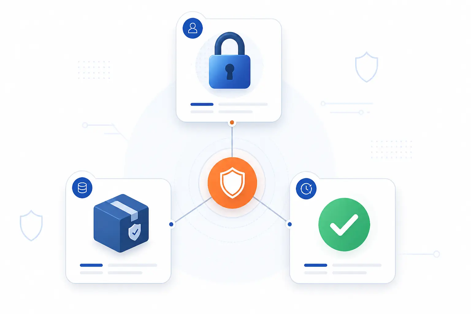 The Core Goals of a Secure Network
