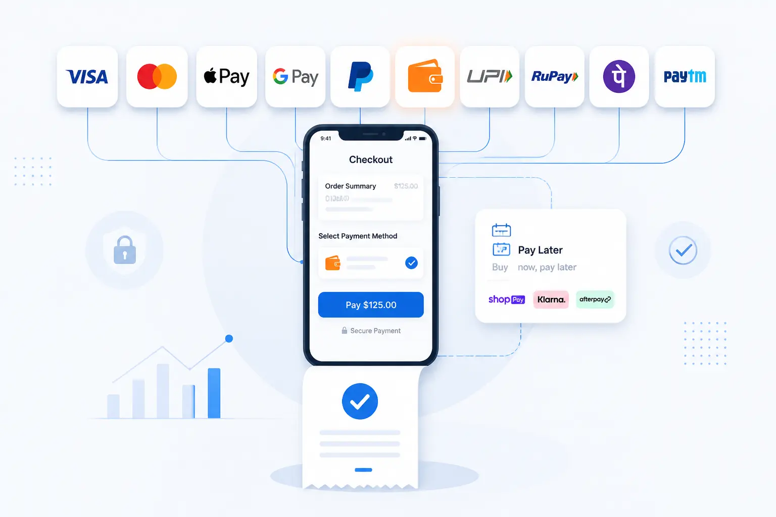 Top 10 Online Payment Methods Worth Offering
