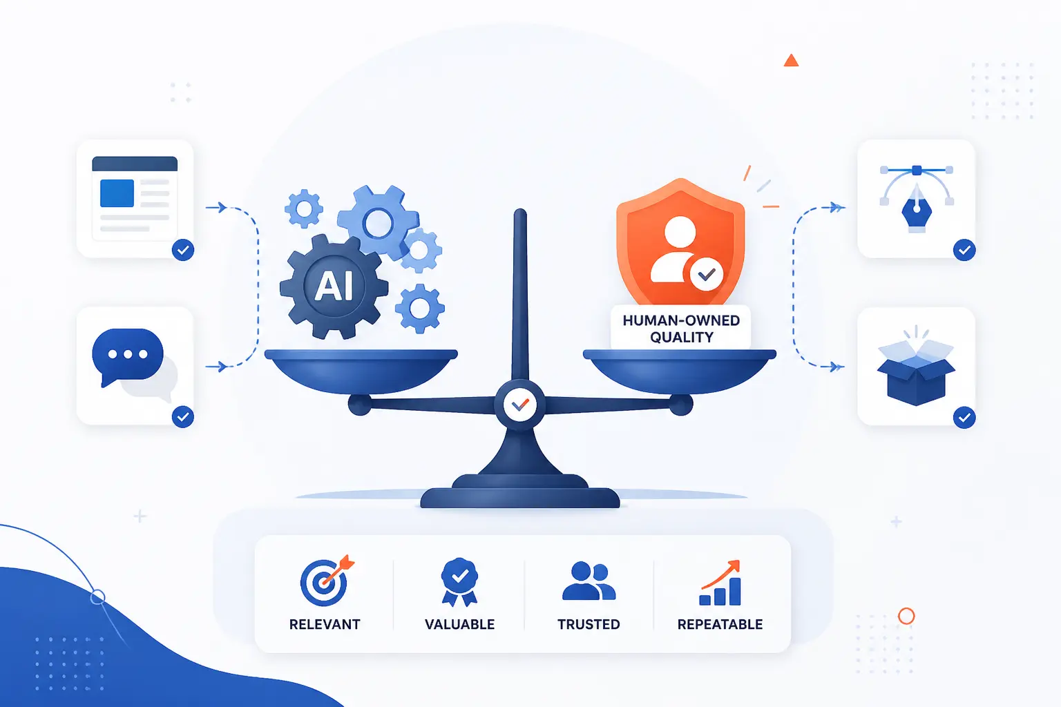 What Makes These AI Income Ideas Work