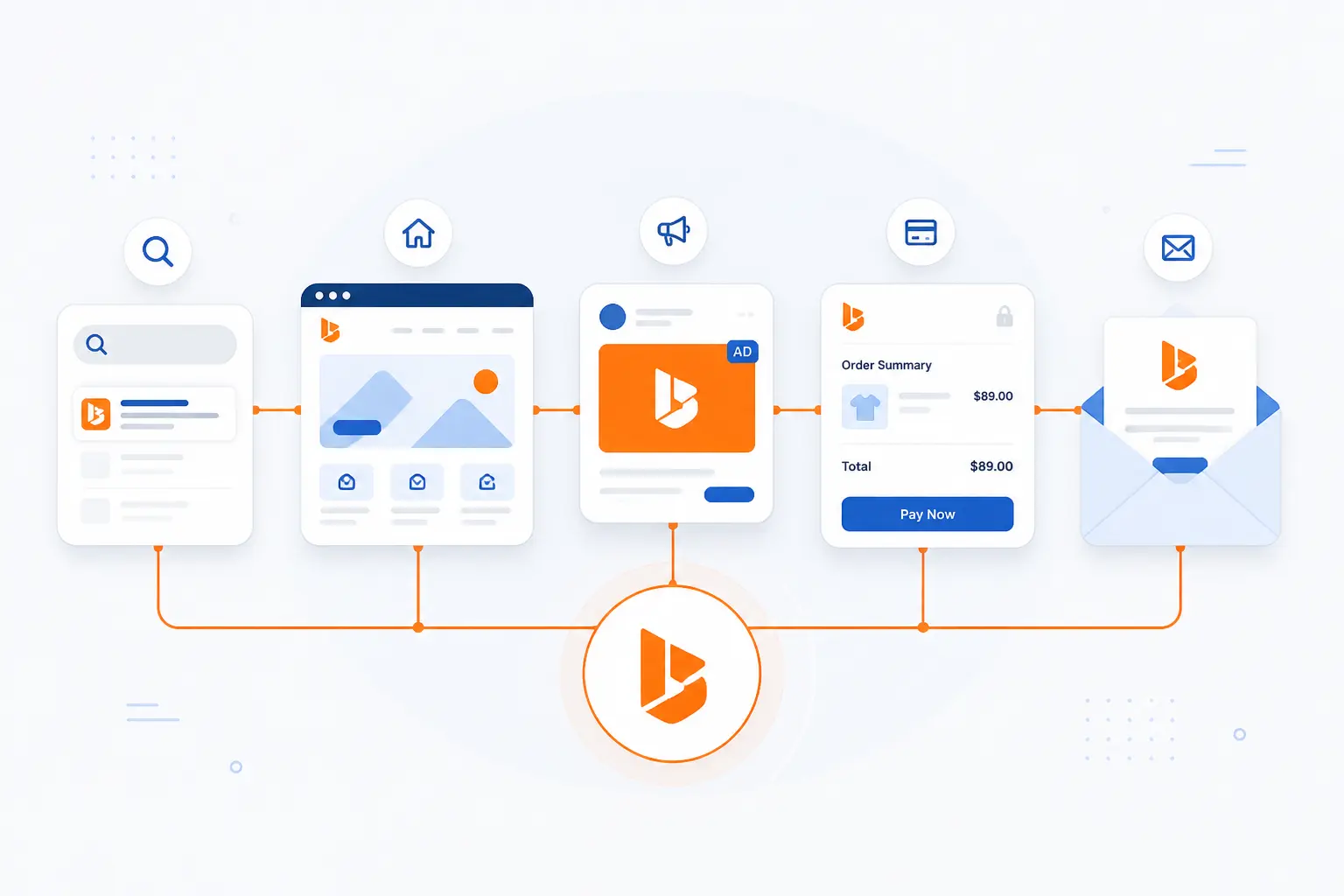 Why Brand Identity Design Matters to Businesses