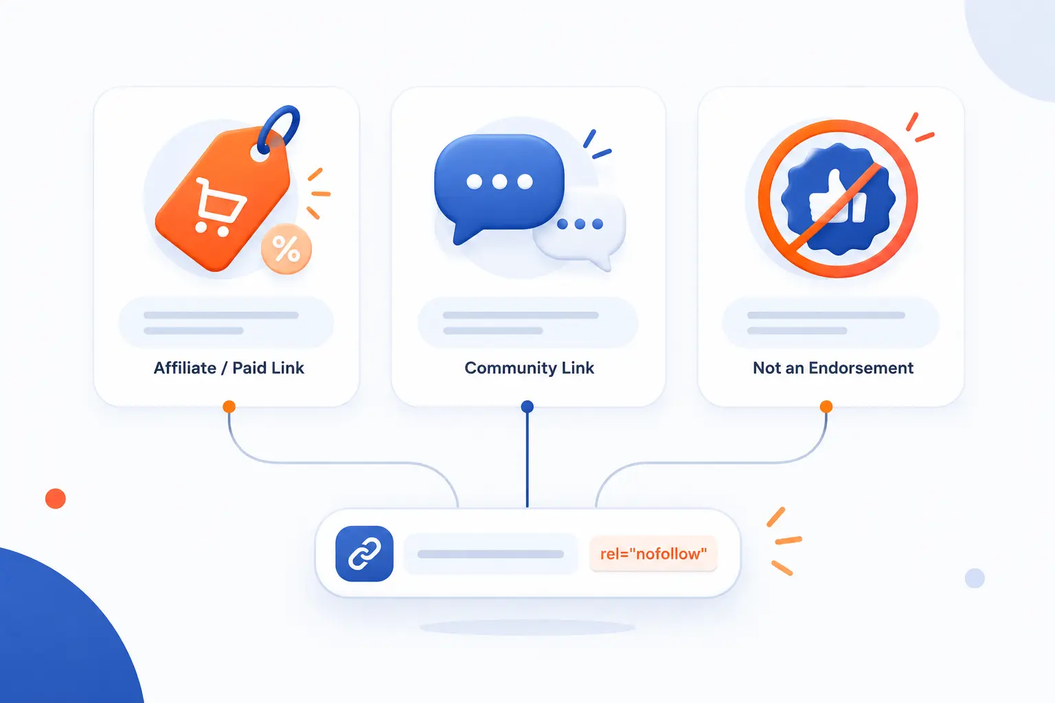 Common Cases for Using Nofollow