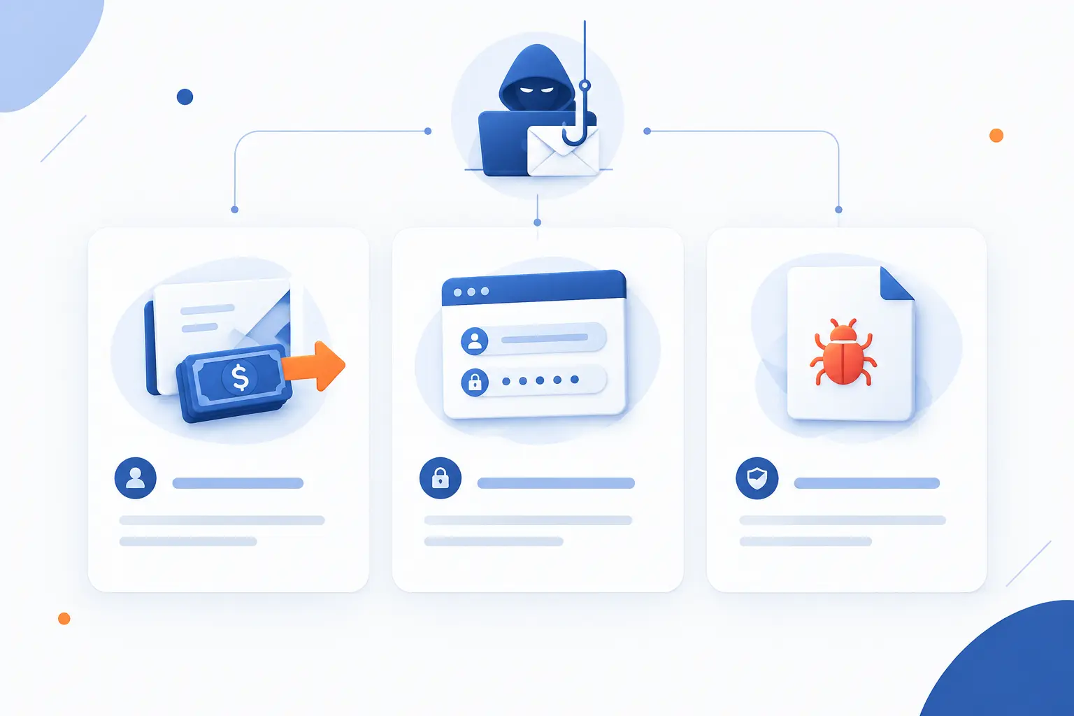 Common Spear Phishing Attack Types