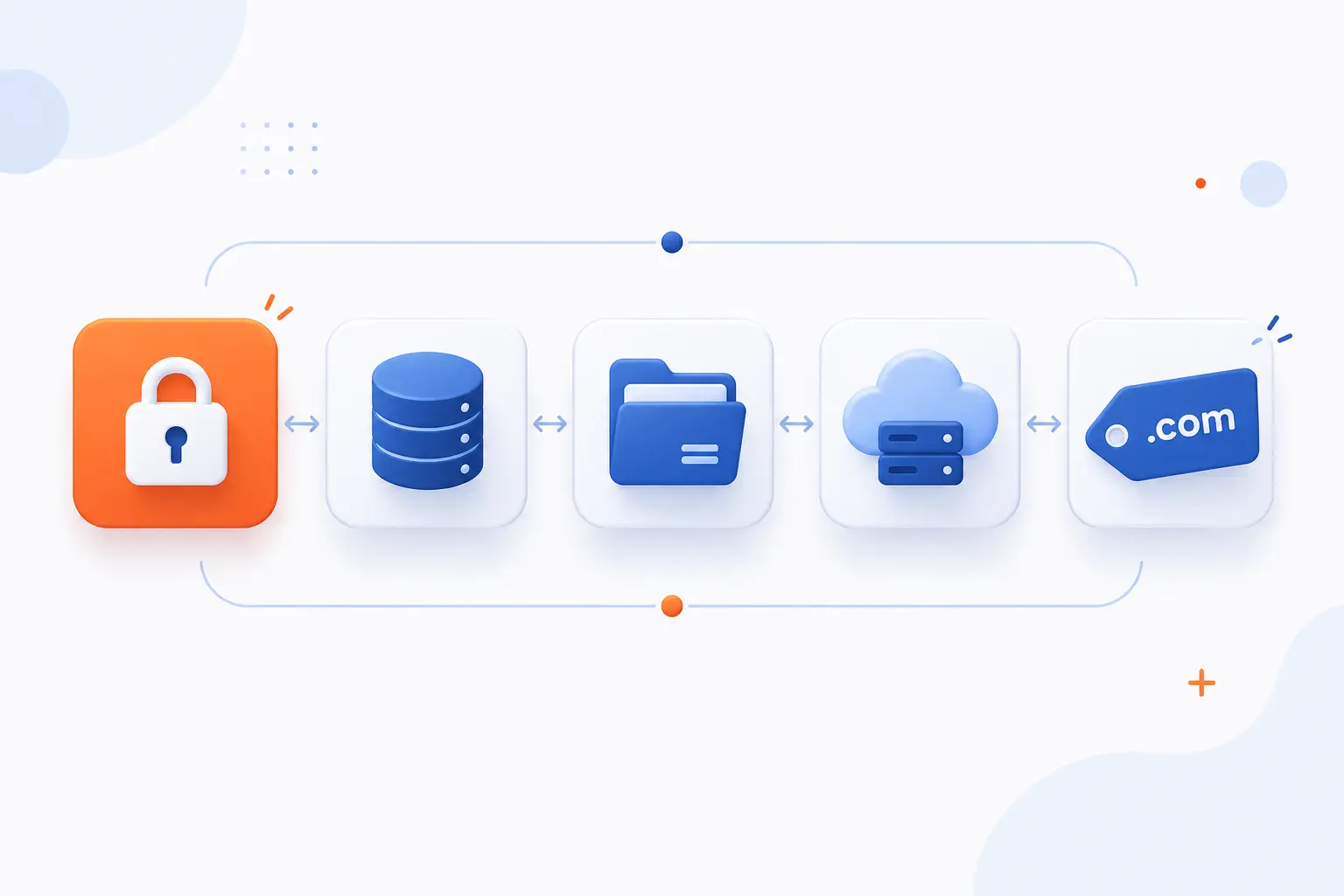 Core Services for Building and Hosting Apps