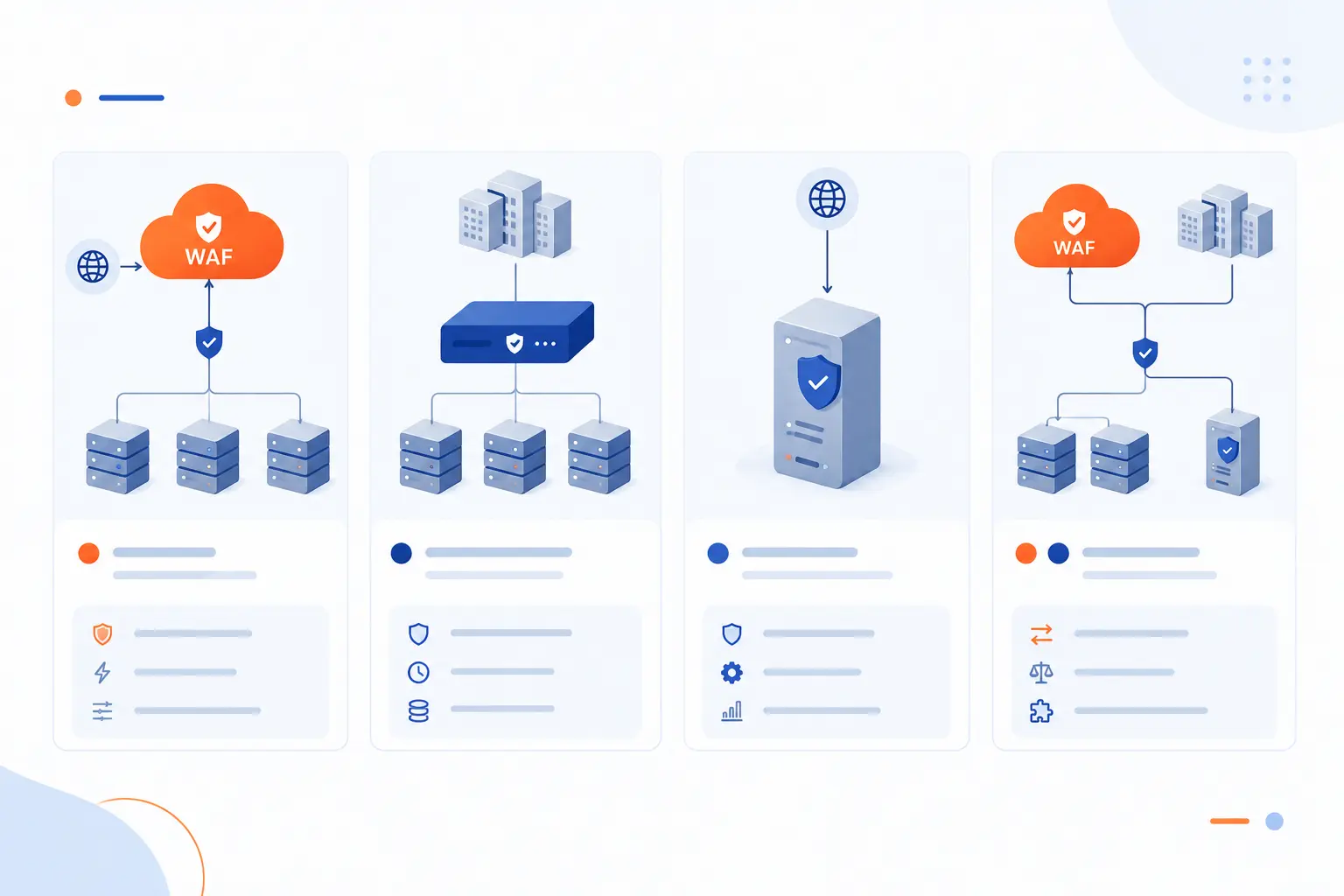 Deployment Models and Tradeoffs