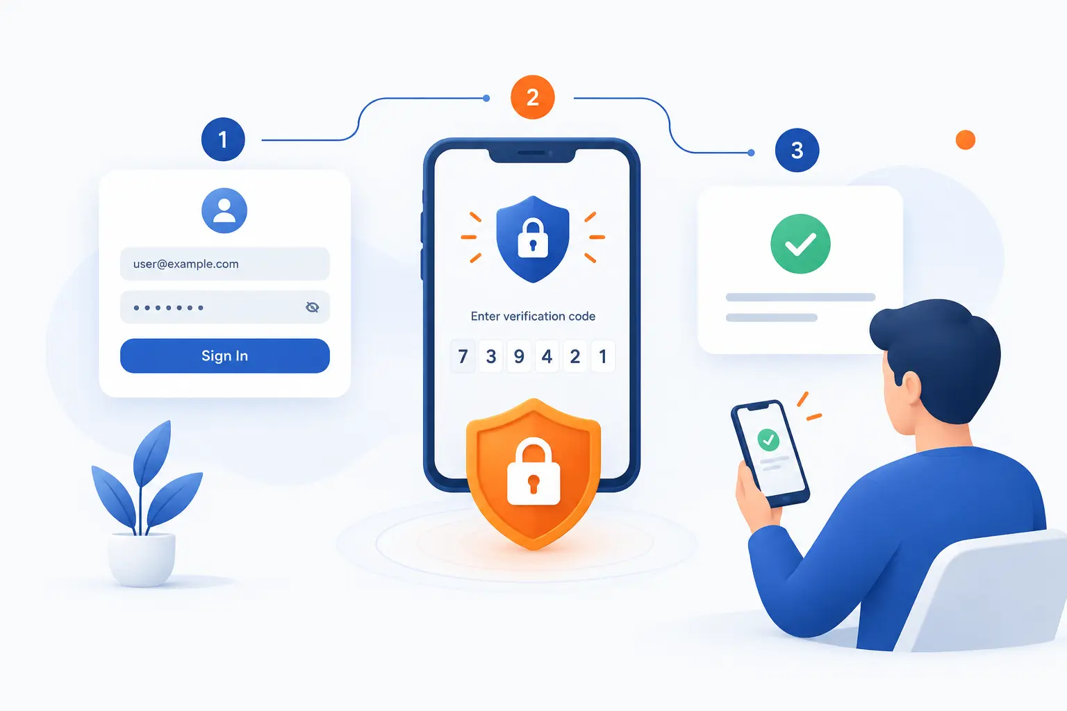 How Does 2FA Work and Why Does It Protect You