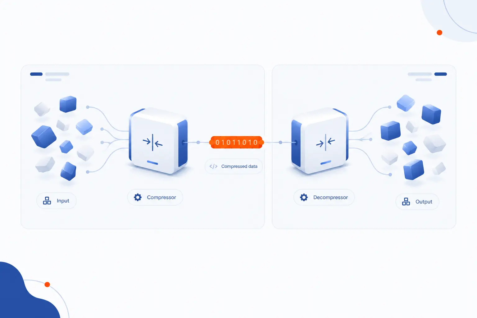 How Lossless Compression Works