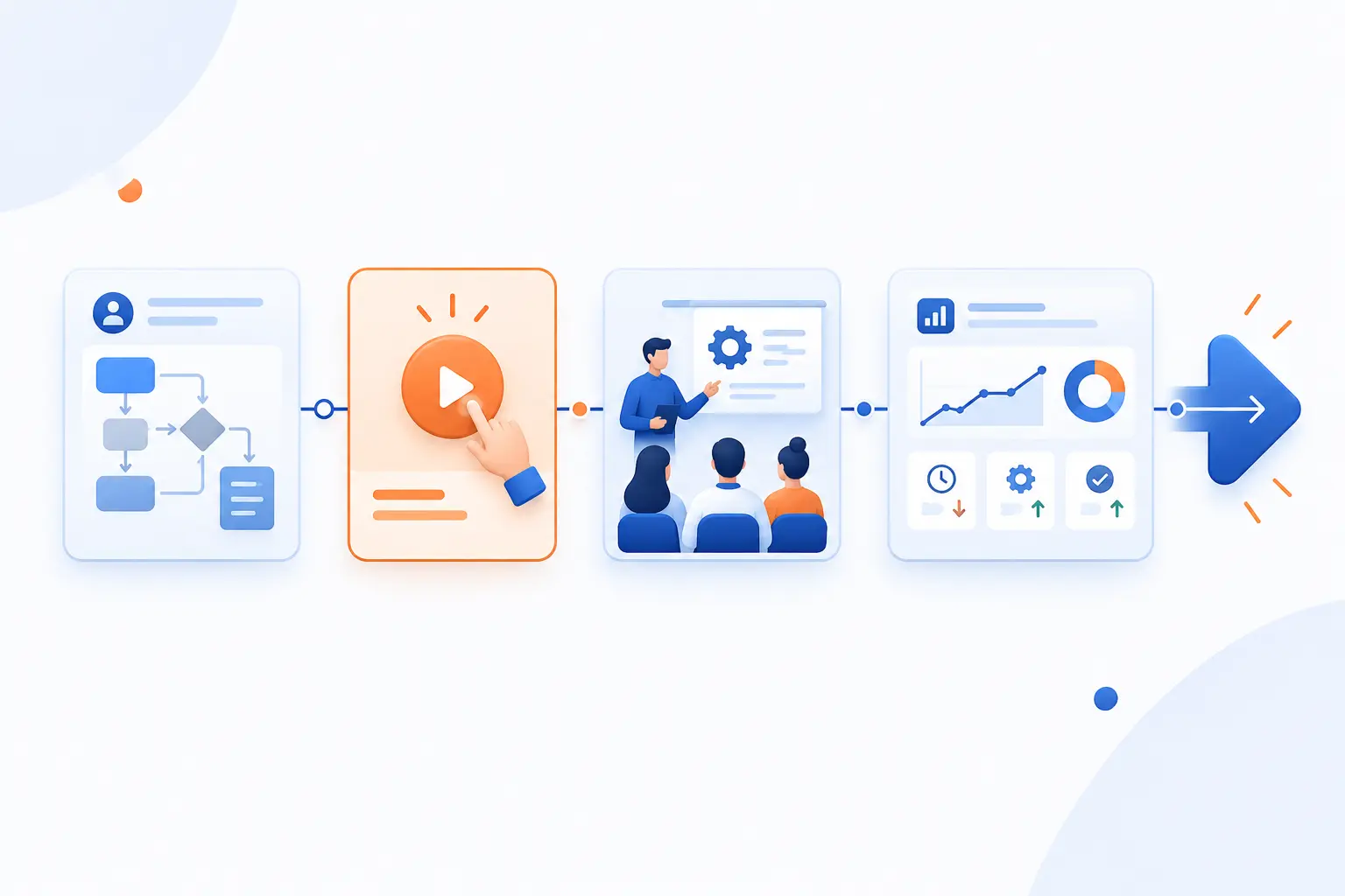 How to Roll Out Automation Without Creating New Bottlenecks